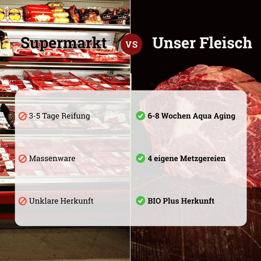 Grillpaket (6-7 Pers.) von Jäger & Sammler