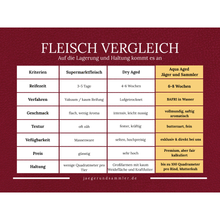 Grillpaket (6 - 7 Pers.) - Freiland Bio Metzger Jäger und Sammler - Freiland Bio Fleisch - Artgerechte Haltung