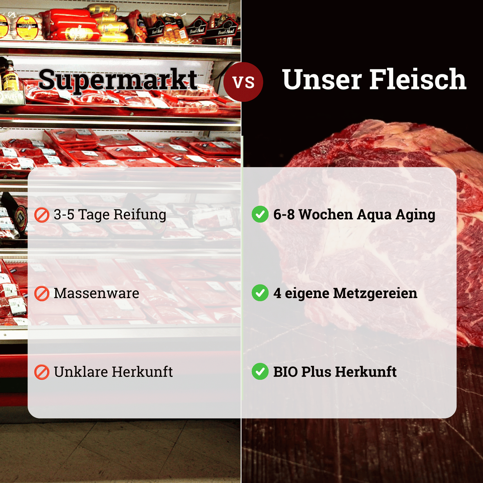 Grillpaket (6 - 7 Pers.) - Freiland Bio Metzger Jäger und Sammler - Freiland Bio Fleisch - Artgerechte Haltung