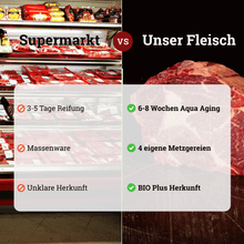 Grillpaket (6 - 7 Pers.) - Freiland Bio Metzger Jäger und Sammler - Freiland Bio Fleisch - Artgerechte Haltung